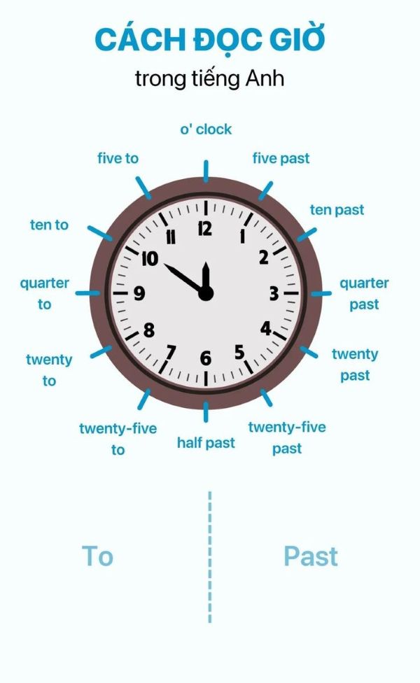 meme ielts (11) meme ielts (11)