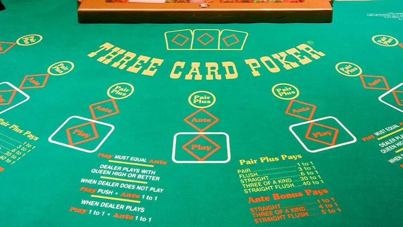 Game Bài Three Card Poker Là Gì