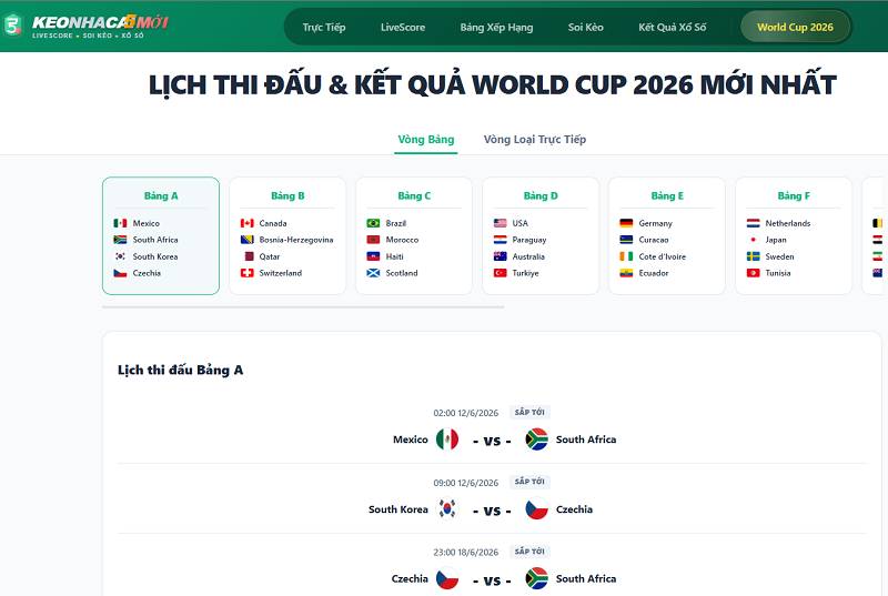 Vì sao Keonhacai5 được nhiều bet thủ chọn làm nguồn chính?
